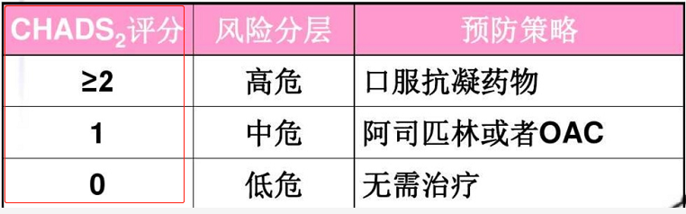 人到中年，如何避免腦梗死，做到三個(gè)堅(jiān)決，讓你生活更健康