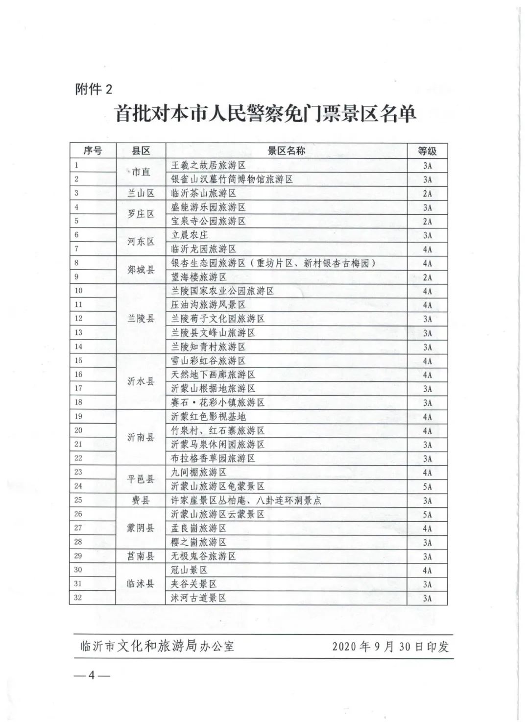 確定！臨沂32家景區(qū)對(duì)這些人，免費(fèi)！