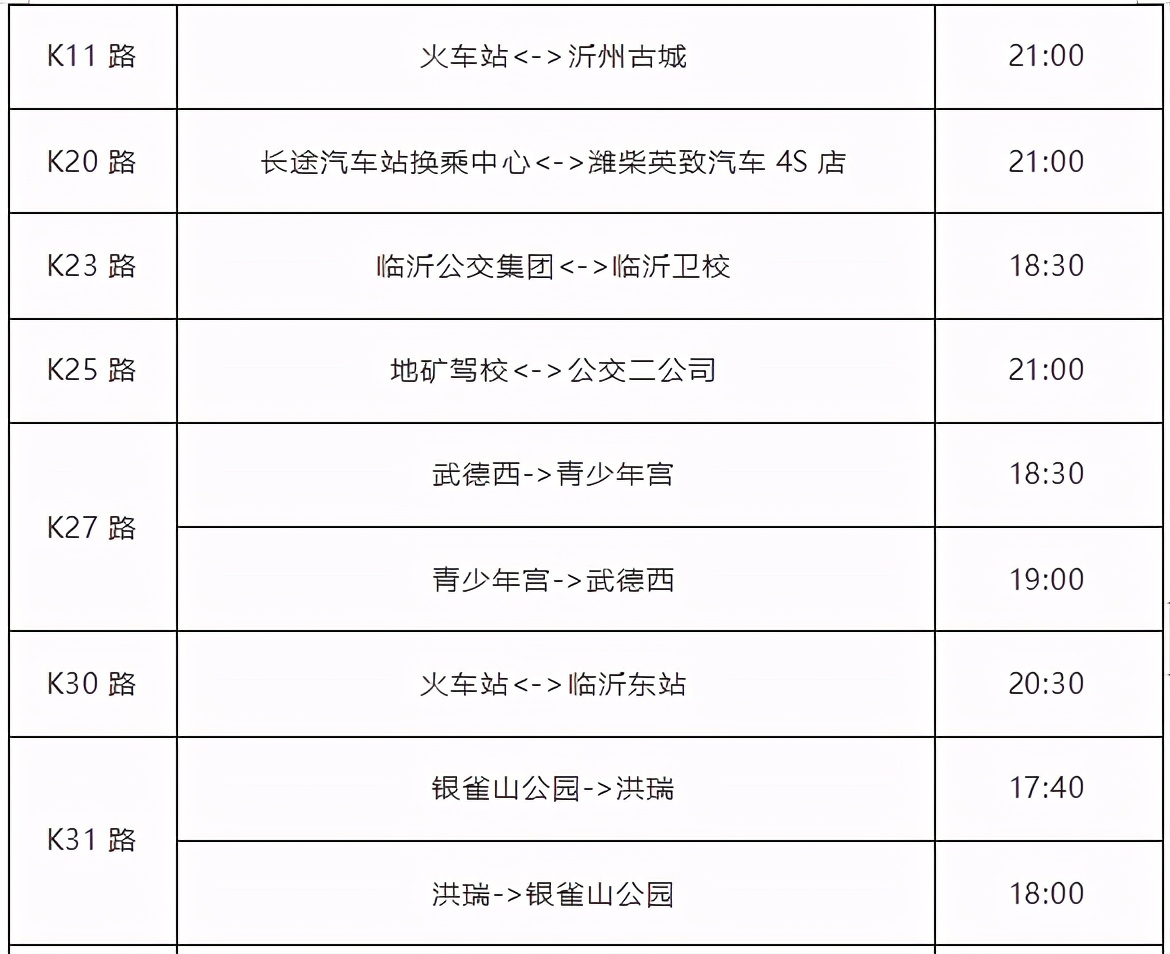 提個醒！臨沂城區(qū)公交將于11月1日起執(zhí)行冬季運營時間