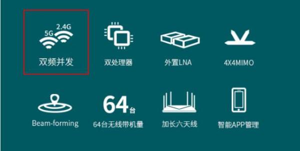 路由器附近，這兩類東西記得不要放，難怪百兆光纖變“龜速”！