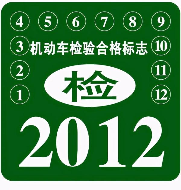 【出行提示】@各位車主：車上這些標(biāo)志可以不貼！