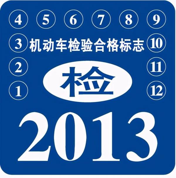 【出行提示】@各位車主：車上這些標(biāo)志可以不貼！