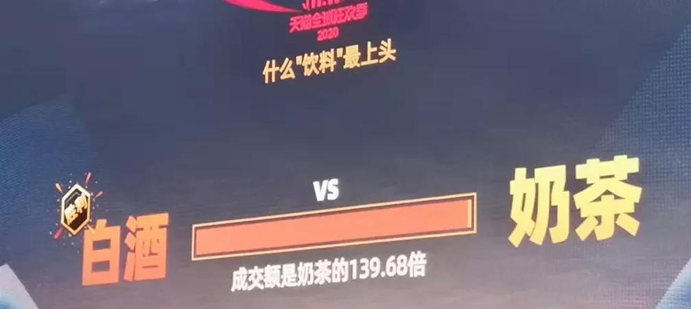年輕人不懂白酒？不，是白酒不懂年輕人