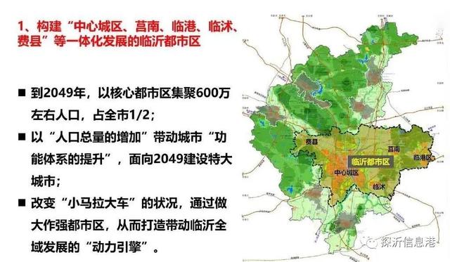 臨沂市未來(lái)30年發(fā)展規(guī)劃出爐！關(guān)于臨沂的定位與方向...