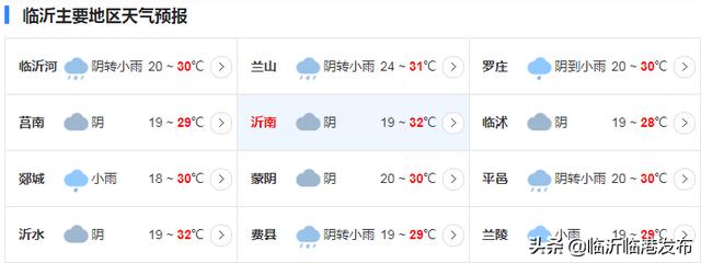 今明兩天，暴雨、雷電、降溫全到齊! 剛剛，臨沂發(fā)布重要天氣預(yù)報(bào)！