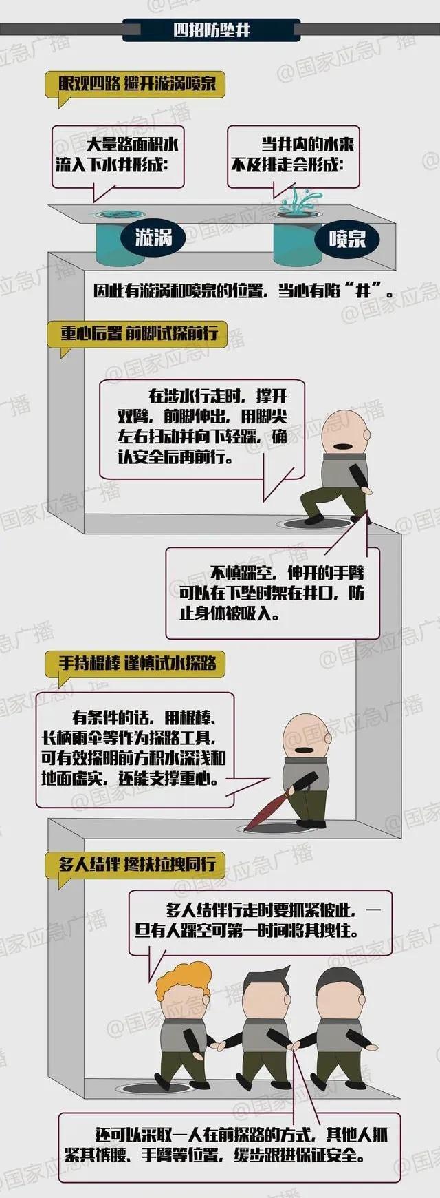 雨雨雨！臨沂發(fā)布大風(fēng)藍(lán)色預(yù)警
