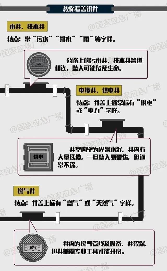 雨雨雨！臨沂發(fā)布大風(fēng)藍(lán)色預(yù)警