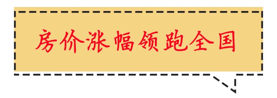 平均工資六千多，何時(shí)才能買起臨沂上百萬的房子？
