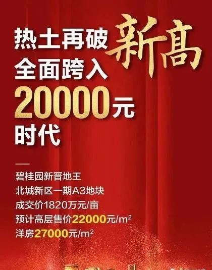 平均工資六千多，何時(shí)才能買起臨沂上百萬的房子？