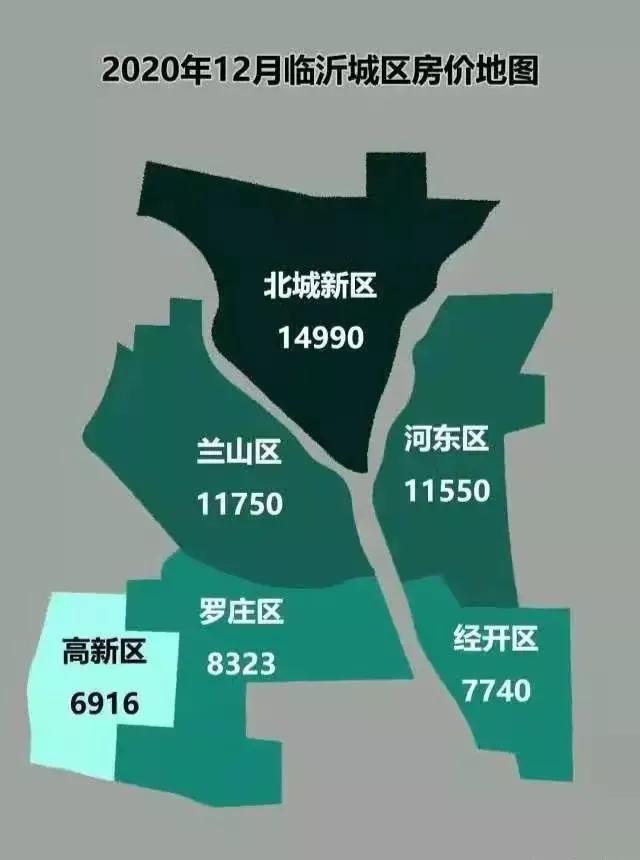 平均工資六千多，何時(shí)才能買起臨沂上百萬的房子？