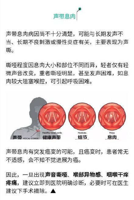 “息肉”離癌癥有多遠？腫瘤專家：這樣的最危險