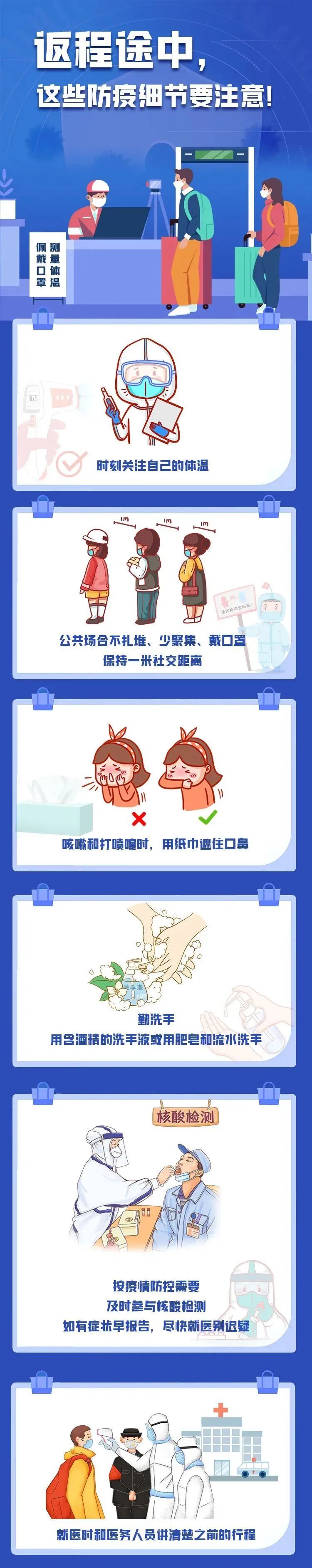 臨沂疾控提醒：建議這些返臨人員，主動(dòng)檢測(cè)核酸