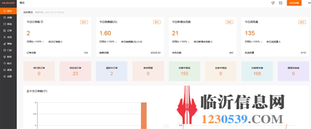 系統(tǒng)網(wǎng)站建設(shè)集成應(yīng)用開(kāi)發(fā)