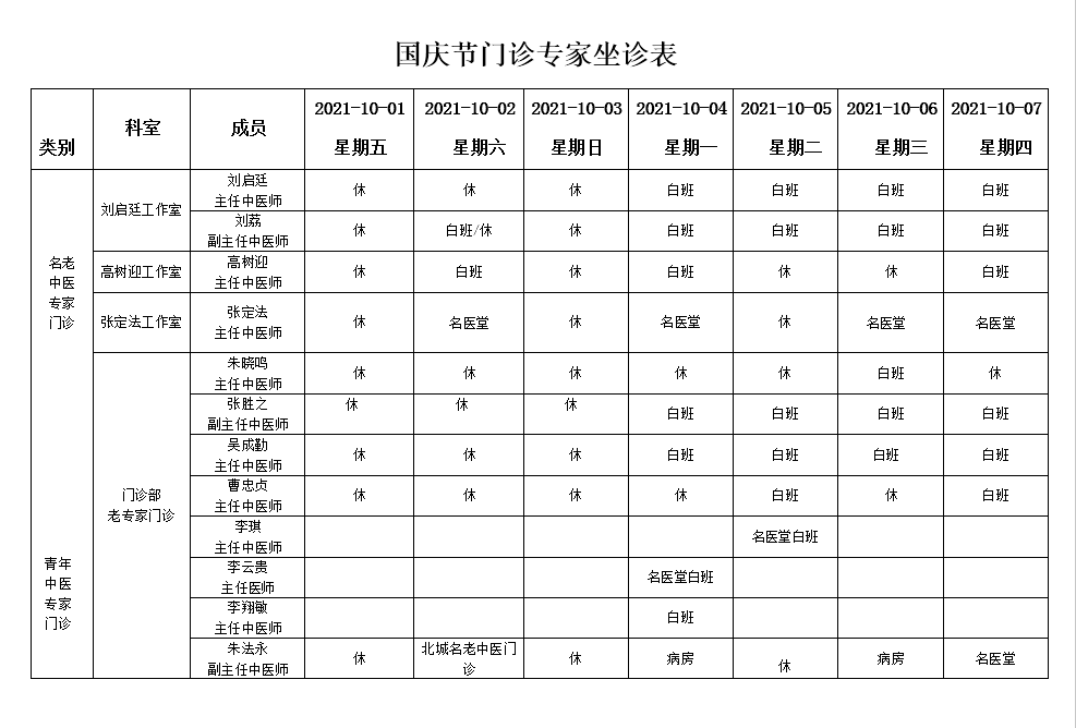 假期不打烊！各大醫(yī)院專家門診排班表來了