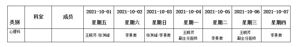 假期不打烊！各大醫(yī)院專家門診排班表來了
