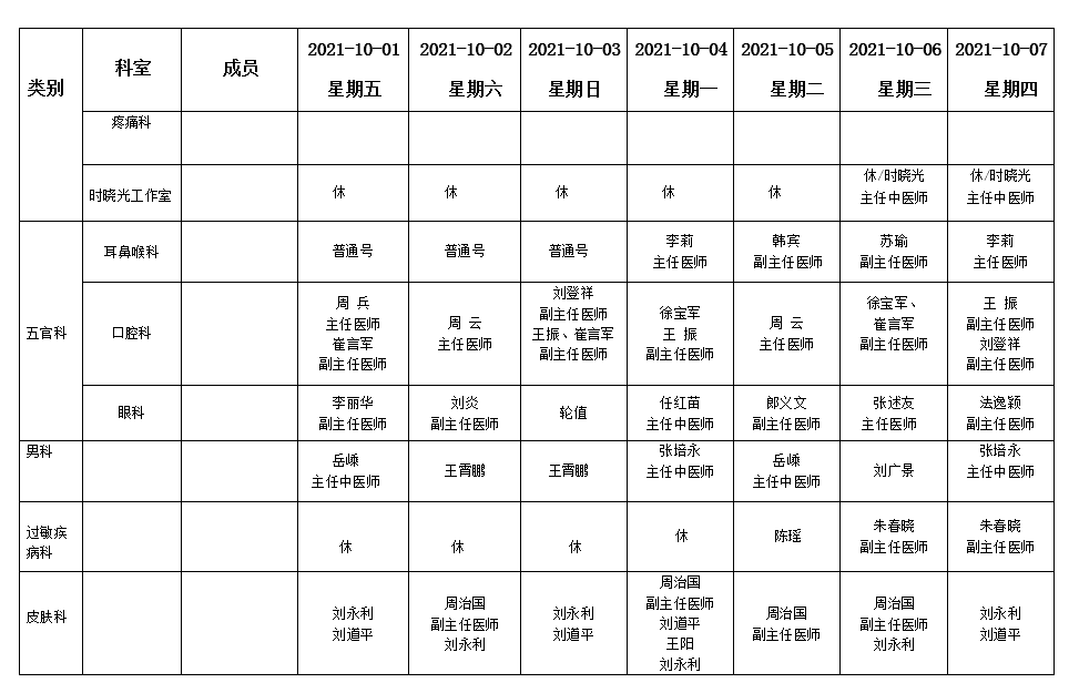 假期不打烊！各大醫(yī)院專家門診排班表來了