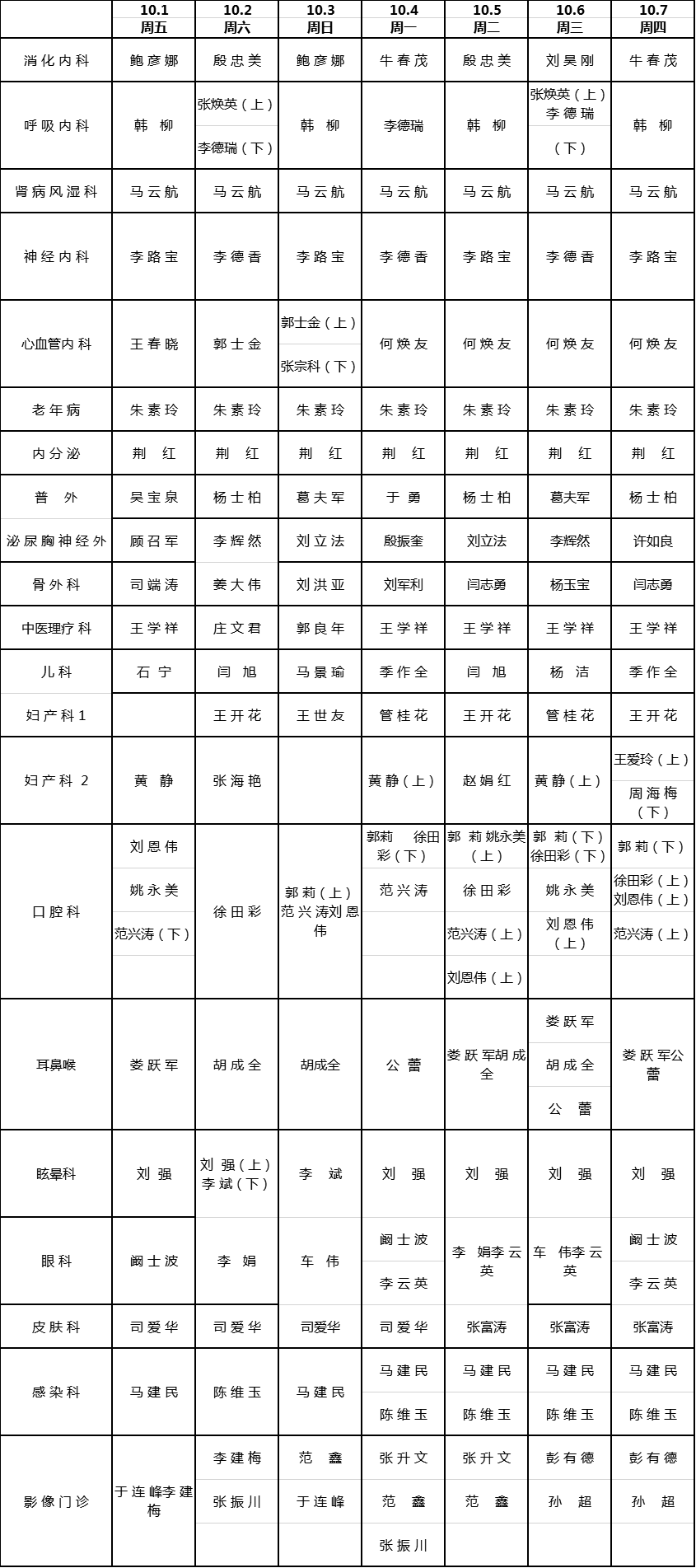 假期不打烊！各大醫(yī)院專家門診排班表來了