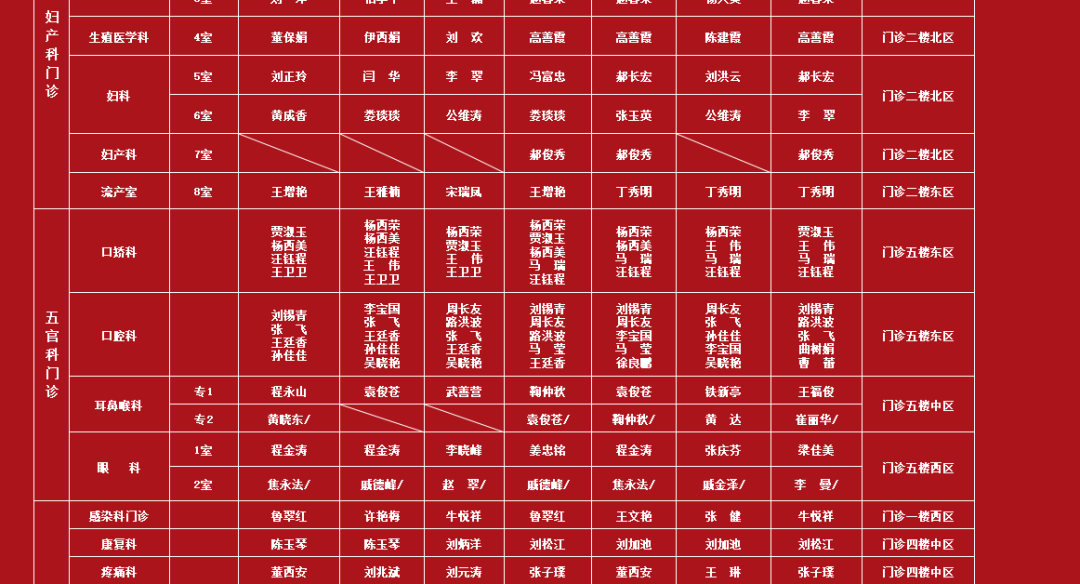 假期不打烊！各大醫(yī)院專家門診排班表來了