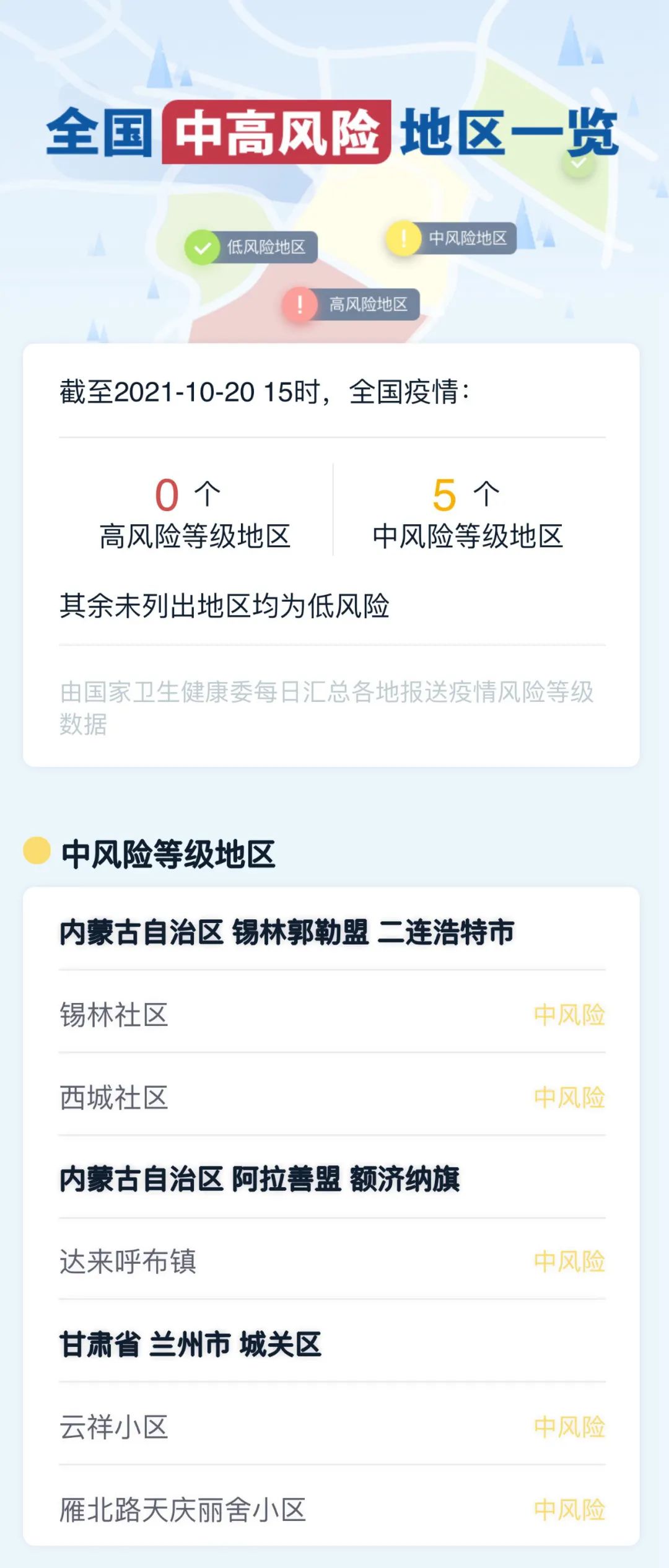 昨日本土新增17例！10月1日后來臨返臨人員請注意！
