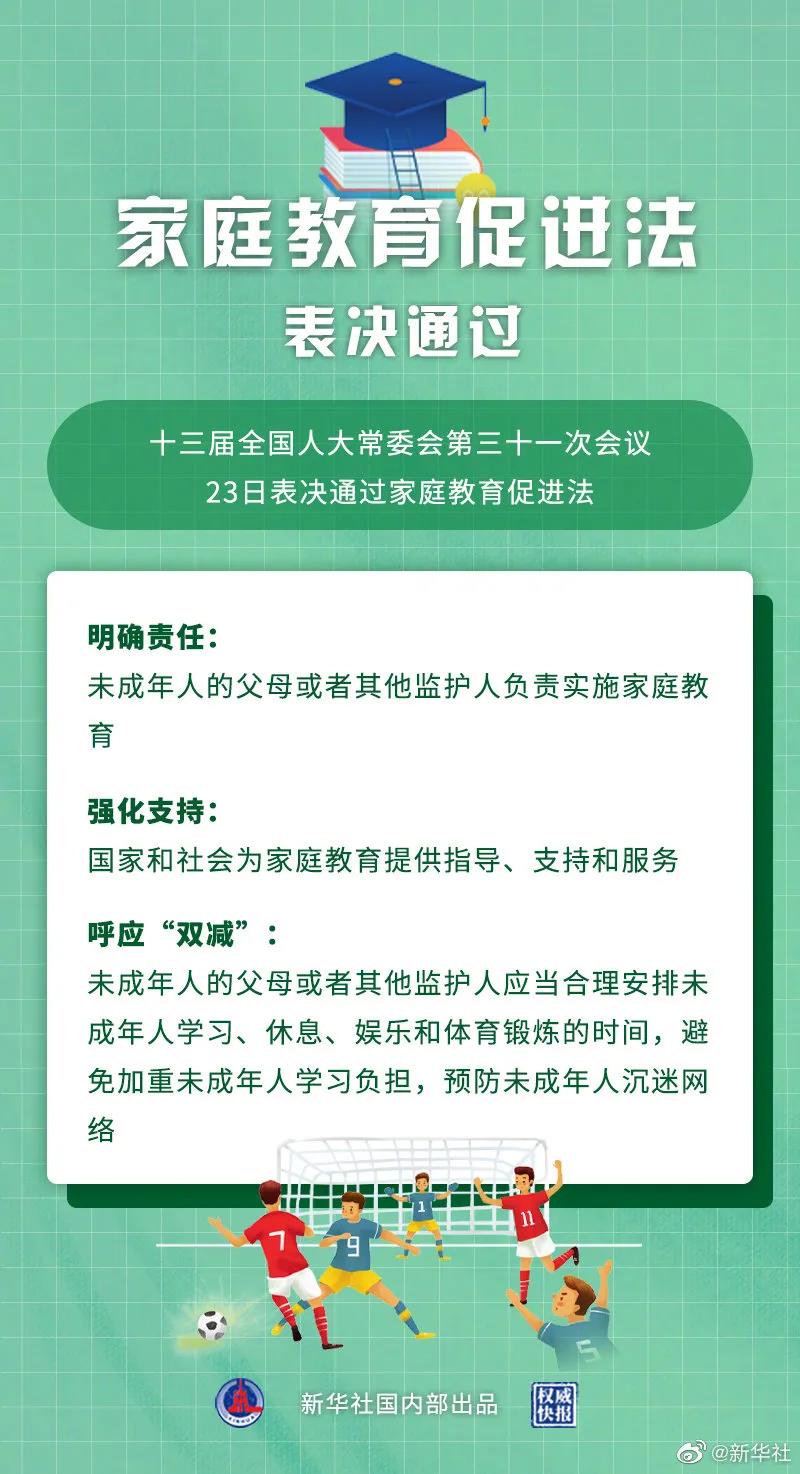 表決通過！今后須依法帶娃
