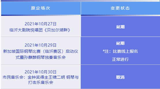 緊急通知！臨沂這些班次暫停運(yùn)行！這些活動(dòng)取消、延期