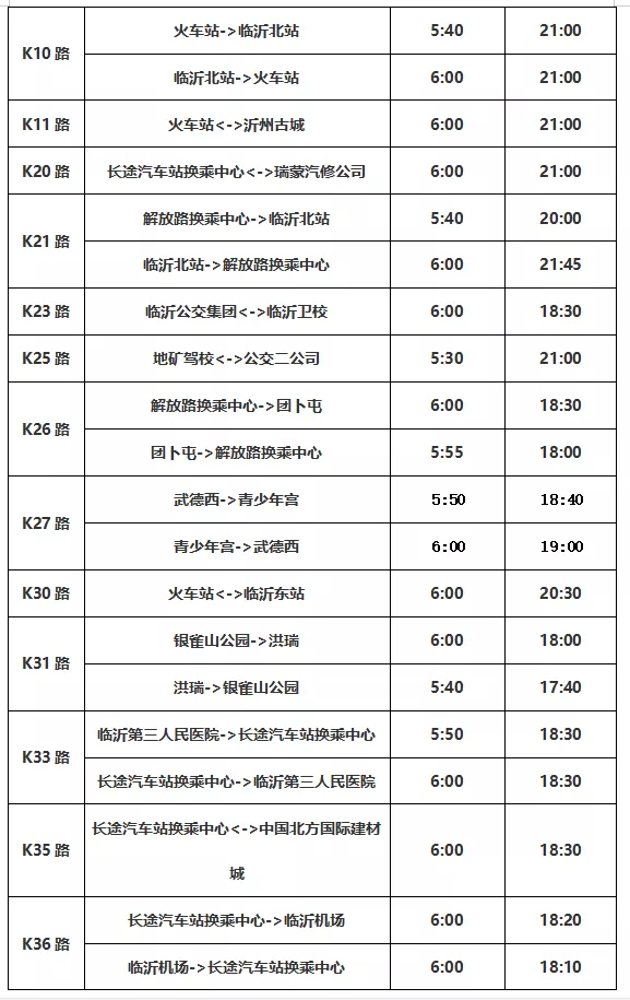 下周上班的臨沂人注意，這幾件事你必須知道！