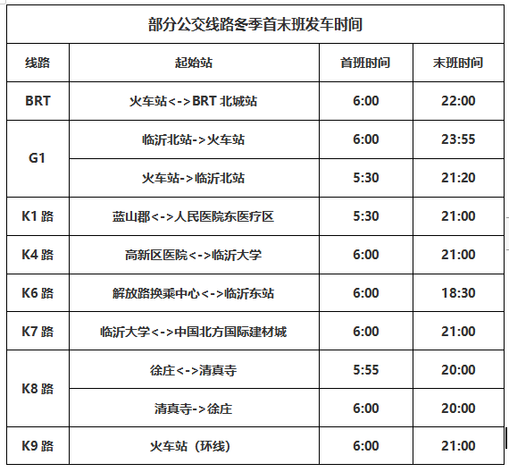 公告！臨沂公交將調(diào)整運(yùn)營時間