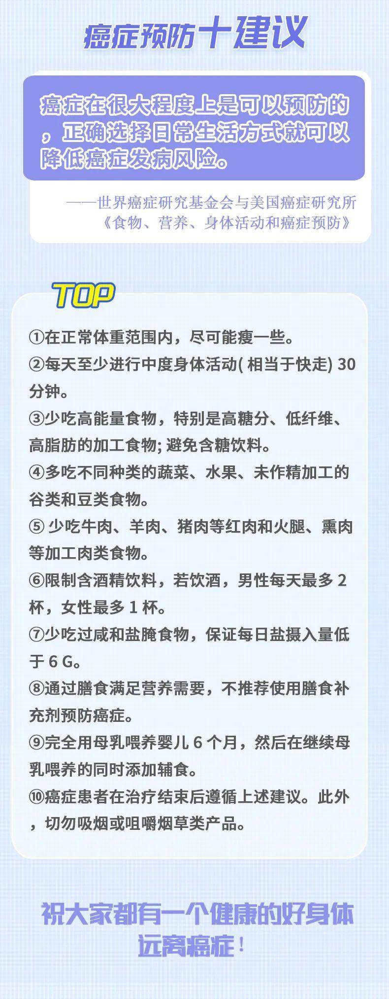 10大癌癥，如何早發(fā)現(xiàn)、早預(yù)防？