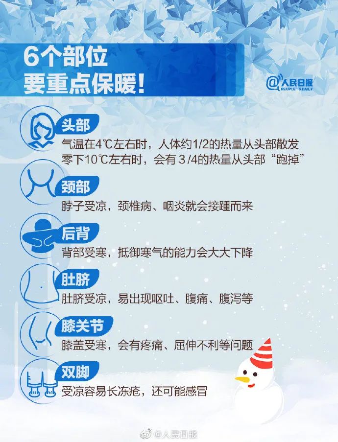 一夜入冬！臨沂繼續(xù)發(fā)布寒潮黃色預(yù)警！中雨！大雨！雨夾雪！12字口訣幫您御寒！