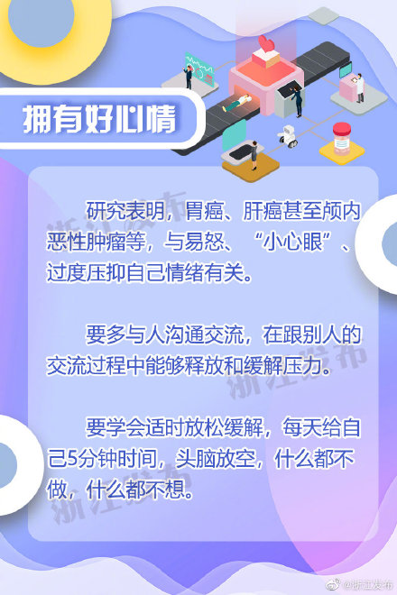 人人都怕癌，但癌細(xì)胞也怕你做這些事