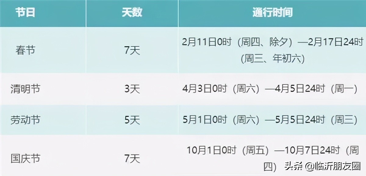 臨沂最新通知！連休3天