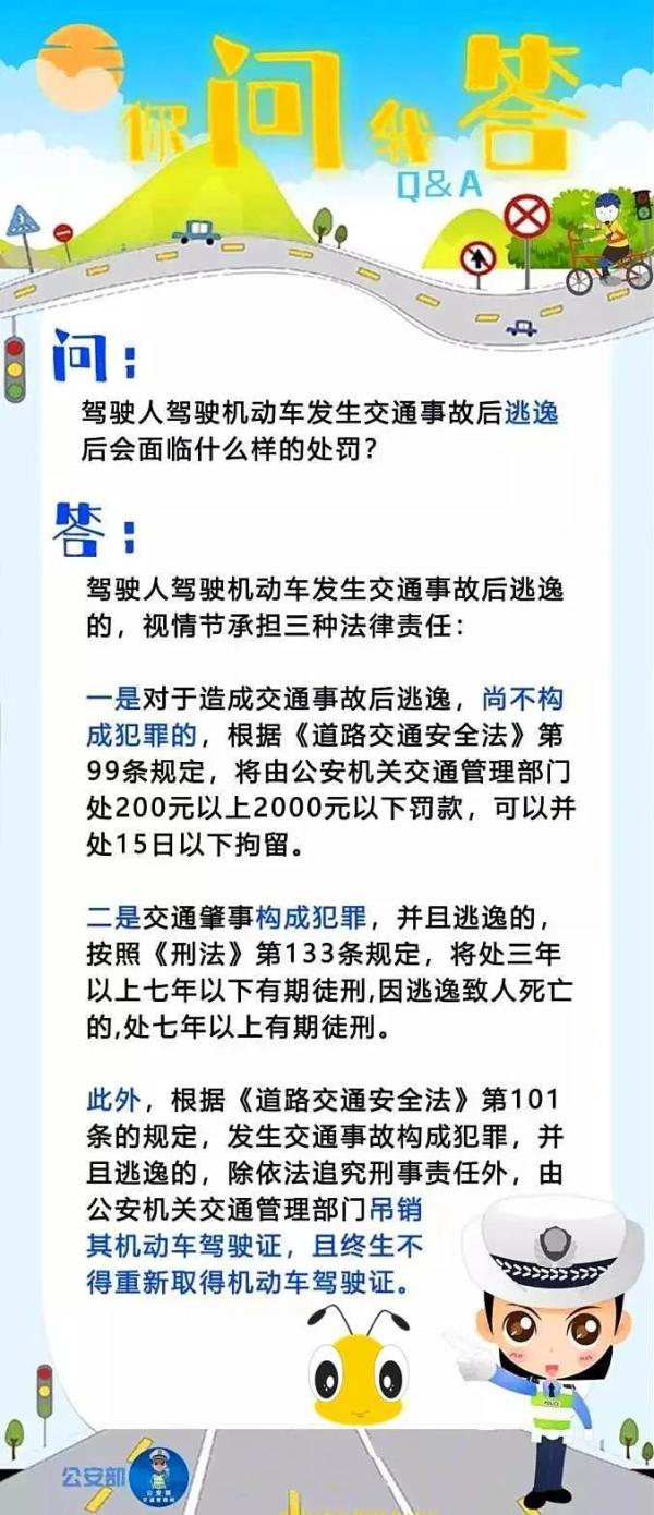 無(wú)證＋酒駕＋逃逸！臨沂一男子偷開(kāi)朋友車“惹禍”了