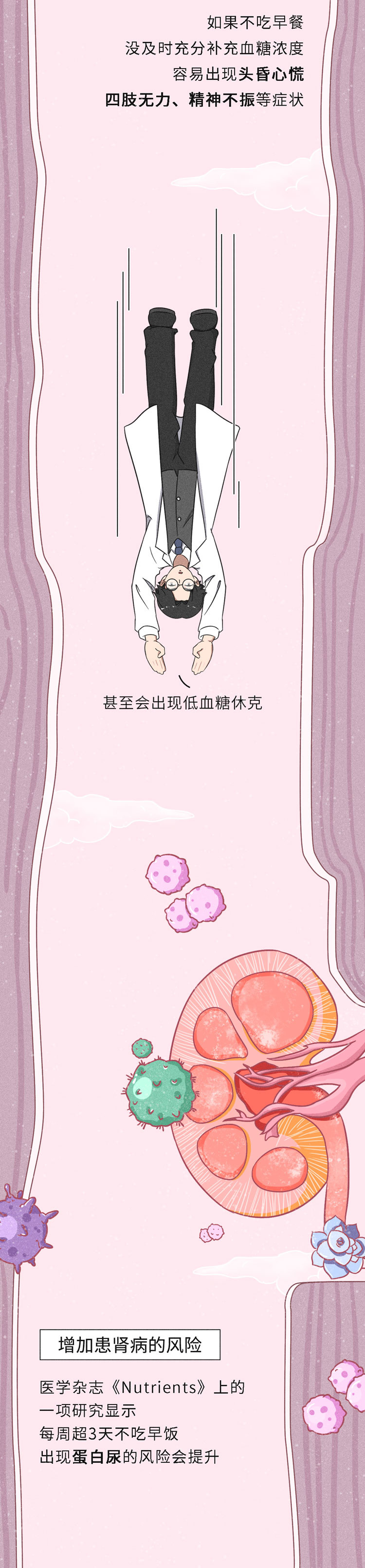 長期不吃早飯的人，最后都怎么樣了？或要經(jīng)歷6件“倒霉事”
