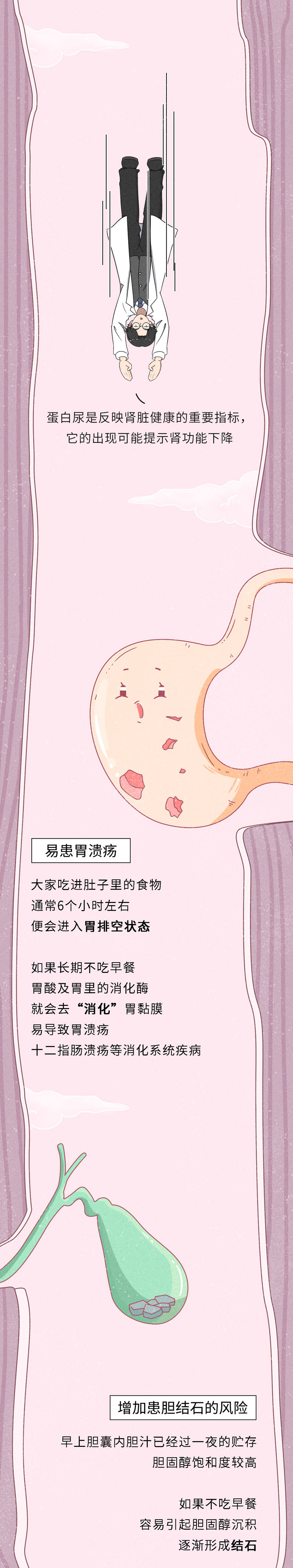 長期不吃早飯的人，最后都怎么樣了？或要經(jīng)歷6件“倒霉事”