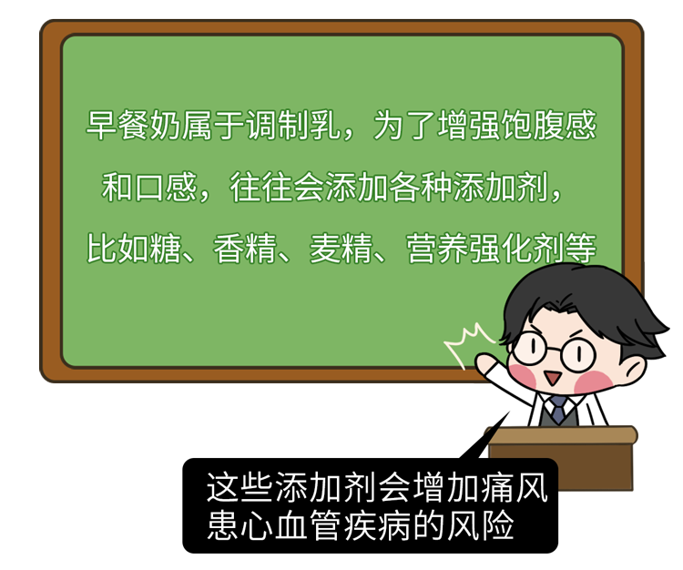 長期不吃早飯的人，最后都怎么樣了？或要經(jīng)歷6件“倒霉事”