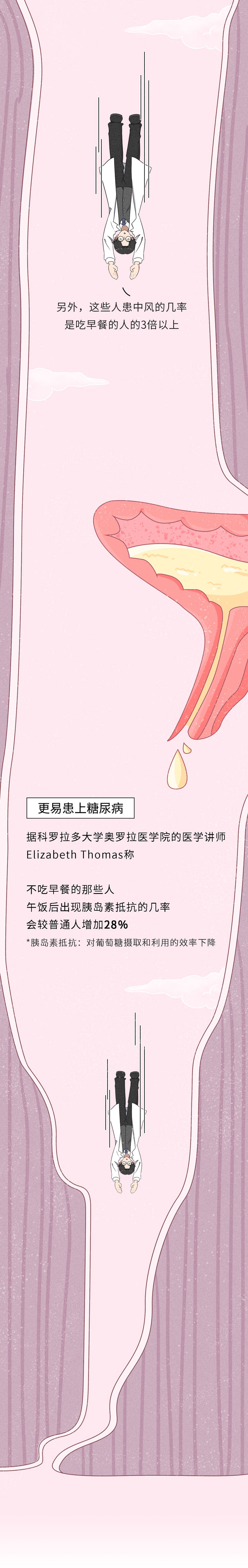長期不吃早飯的人，最后都怎么樣了？或要經(jīng)歷6件“倒霉事”