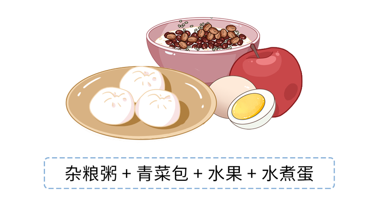 長期不吃早飯的人，最后都怎么樣了？或要經(jīng)歷6件“倒霉事”