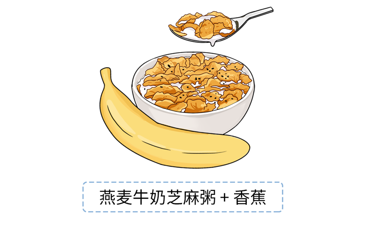 長期不吃早飯的人，最后都怎么樣了？或要經(jīng)歷6件“倒霉事”
