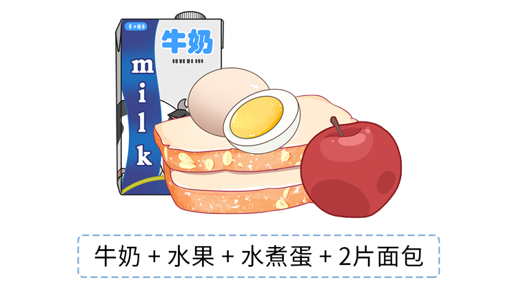 長期不吃早飯的人，最后都怎么樣了？或要經(jīng)歷6件“倒霉事”
