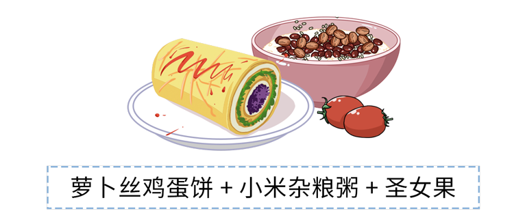 長期不吃早飯的人，最后都怎么樣了？或要經(jīng)歷6件“倒霉事”
