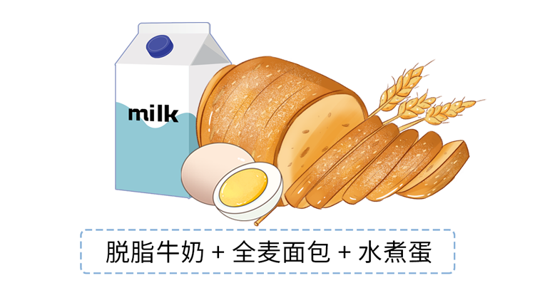 長期不吃早飯的人，最后都怎么樣了？或要經(jīng)歷6件“倒霉事”