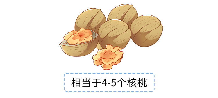 長期不吃早飯的人，最后都怎么樣了？或要經(jīng)歷6件“倒霉事”