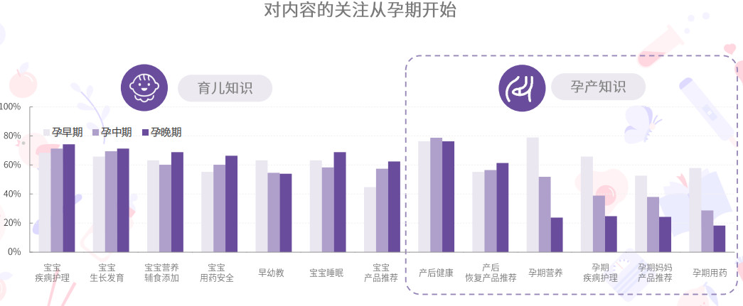 母嬰行業(yè)分析：背景、市場(chǎng)與未來(lái)機(jī)會(huì)