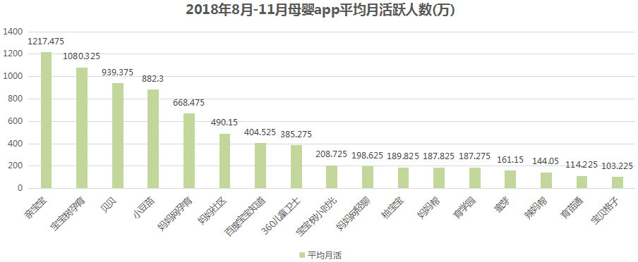 母嬰行業(yè)分析：背景、市場(chǎng)與未來(lái)機(jī)會(huì)