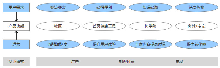 母嬰行業(yè)分析：背景、市場(chǎng)與未來(lái)機(jī)會(huì)