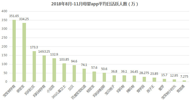 母嬰行業(yè)分析：背景、市場(chǎng)與未來(lái)機(jī)會(huì)
