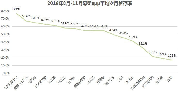 母嬰行業(yè)分析：背景、市場(chǎng)與未來(lái)機(jī)會(huì)