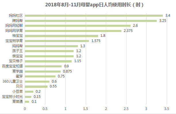 母嬰行業(yè)分析：背景、市場(chǎng)與未來(lái)機(jī)會(huì)