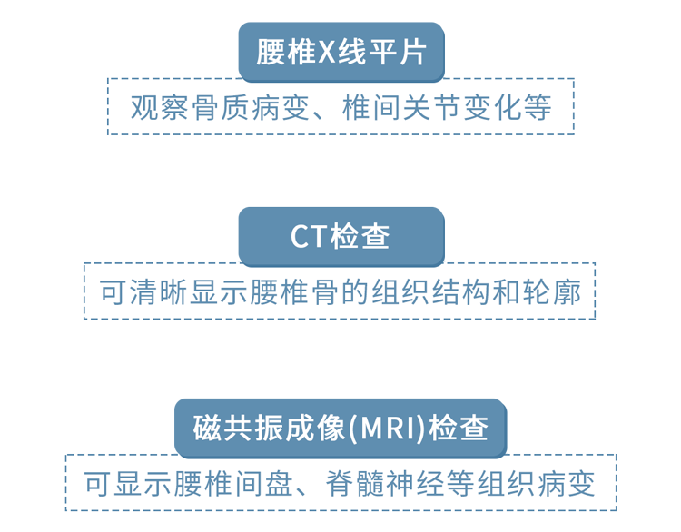 醫(yī)生勸告：5個(gè)動(dòng)作是在給腰椎間盤(pán)“上刑”，現(xiàn)在意識(shí)到還不晚