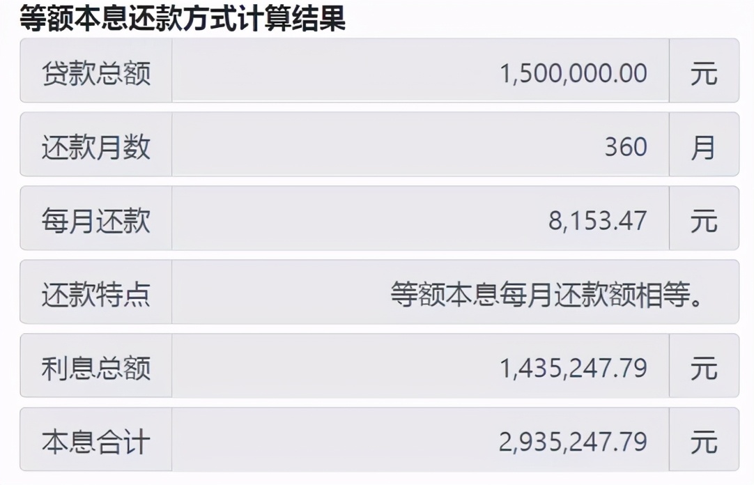 2021年，不要再亂買房了